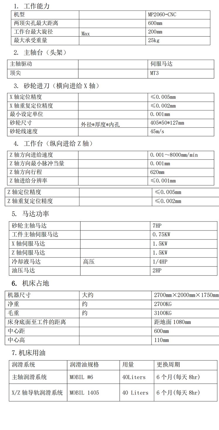 YASHIDA数控外圆磨床